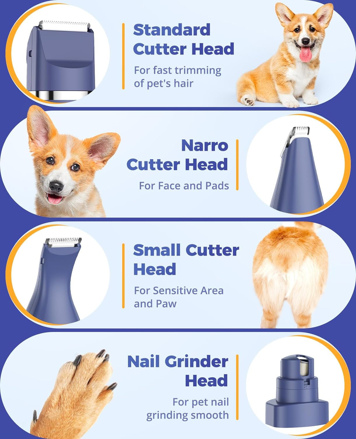 Small Dog Clippers, Quiet Cordless Dog Paw Trimmer & Nail Grinder, Dog Grooming Kit for Small Dogs with Guards, 2 Speed Dog Trimmers for Small Dogs(Blue)