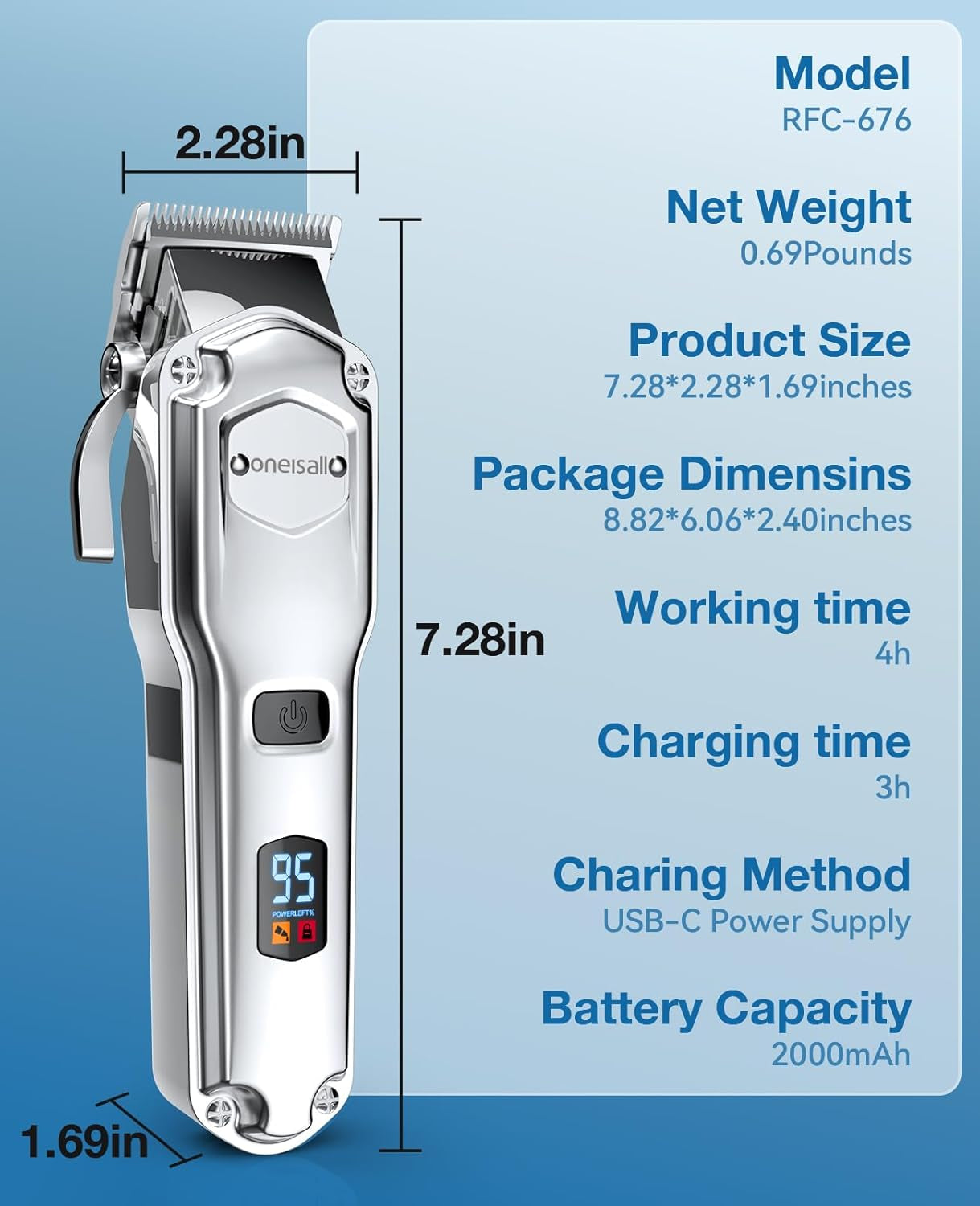 Dog Clippers for Grooming for Thick Heavy Coats/Low Noise Rechargeable Cordless Pet Shaver with Stainless Steel Blade/Waterproof Dog Shaver for Dogs Pets and Animals (Sliver)