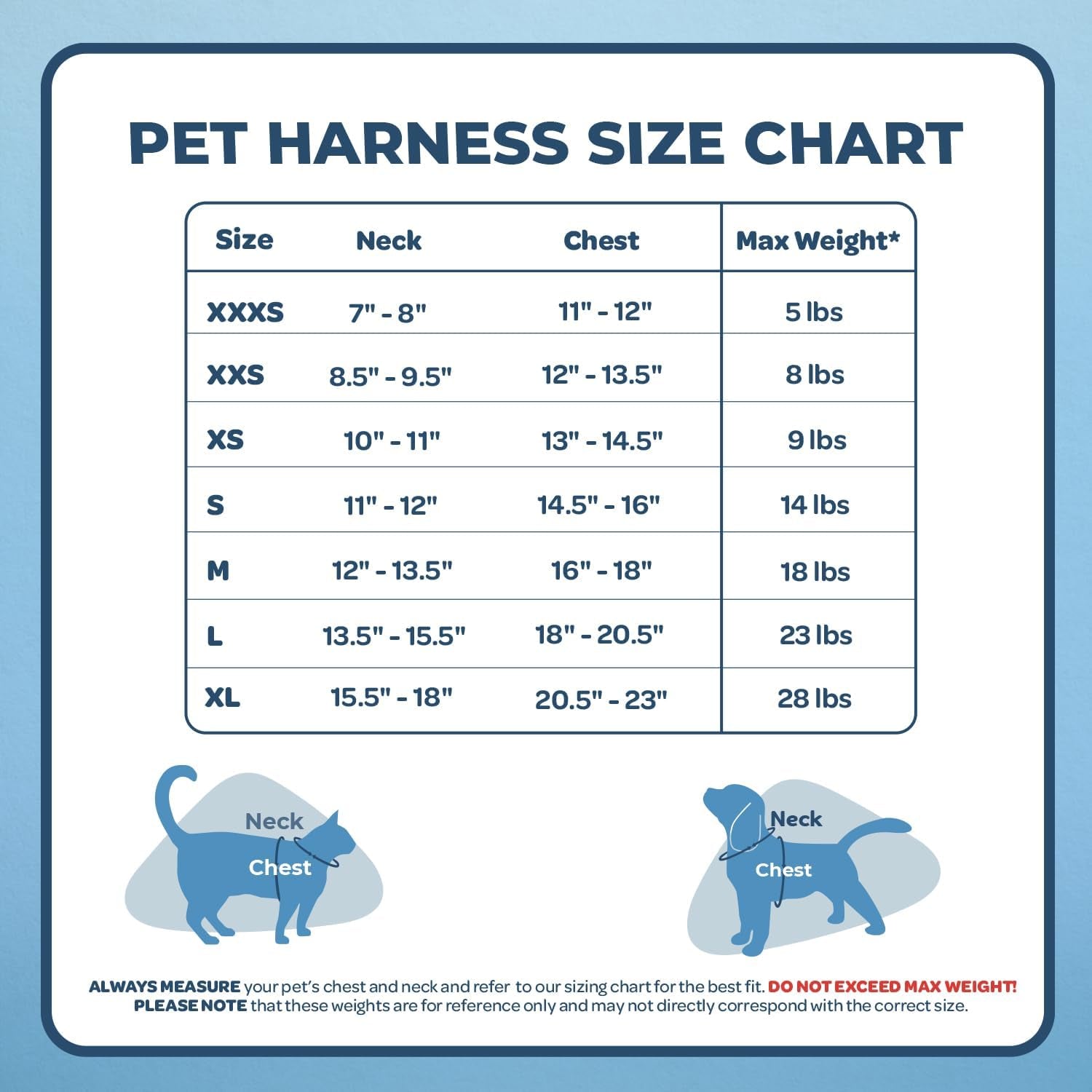 Voyager Step-In Air Dog Harness - All Weather Mesh, Step in Vest Harness for Small and Medium Dogs by  - Baby Blue (Matching Trim), S (Chest: 14.5 - 17") (207T-BBW-S)